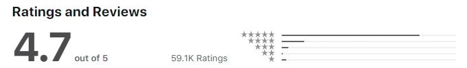 betfair rating on the app store