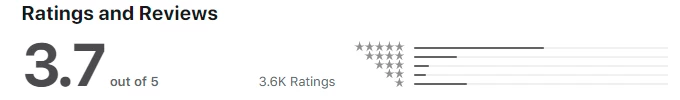 bet365 app rating in app store