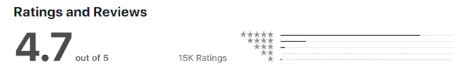 betway rating on the app store