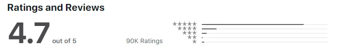 paddy power app rating in app store